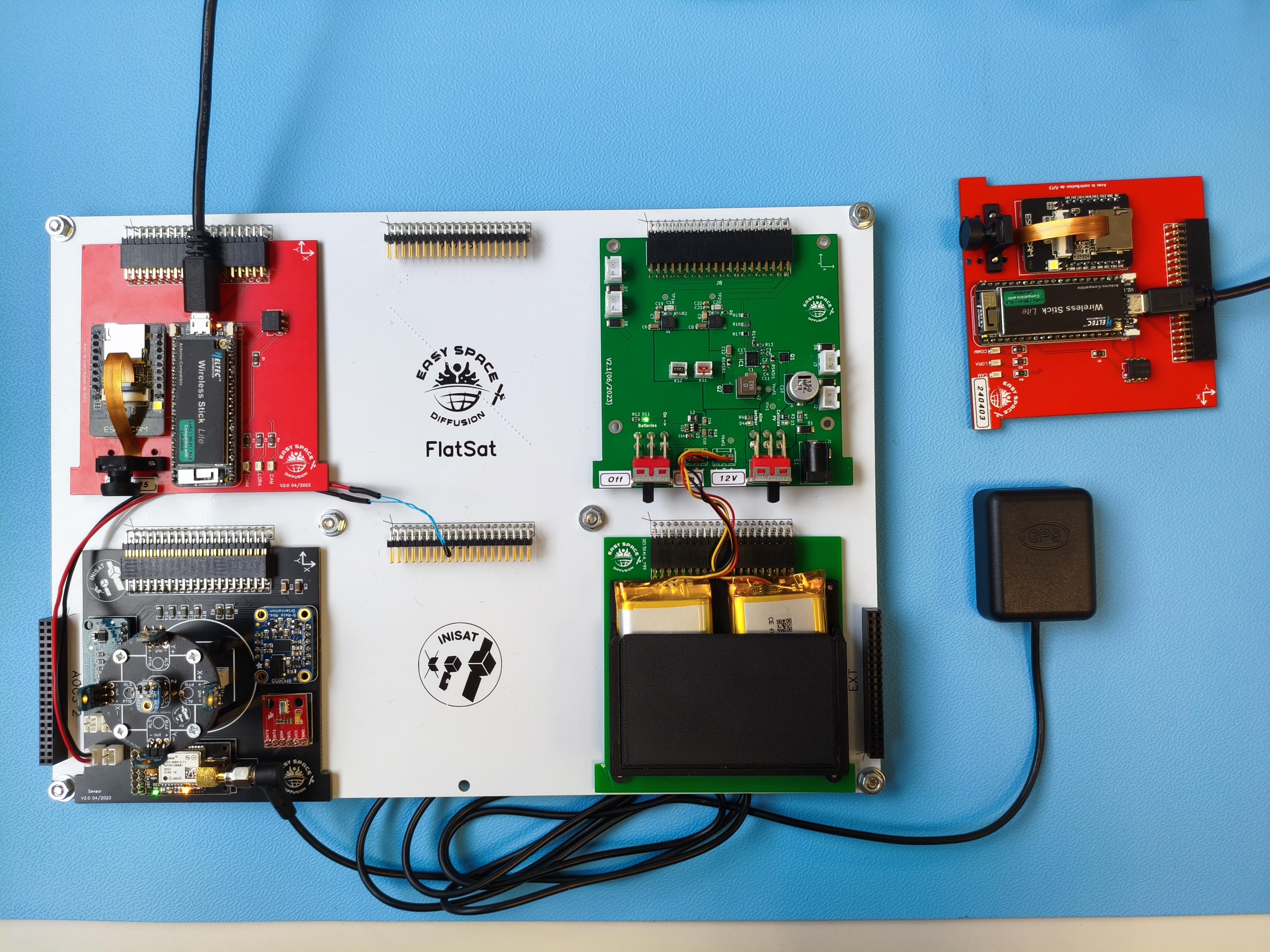 Maquette Pédagogique